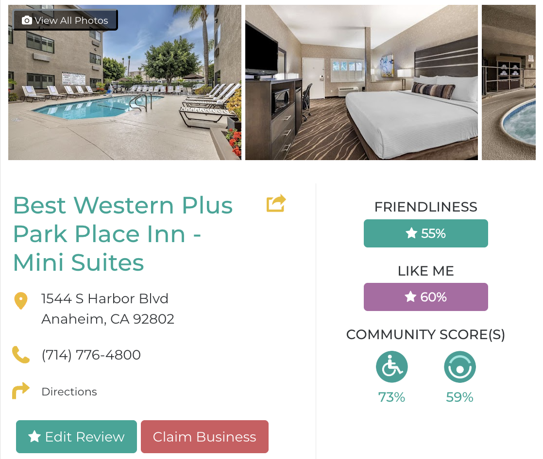Best Western Plus Park Place Inn - Mini Suites