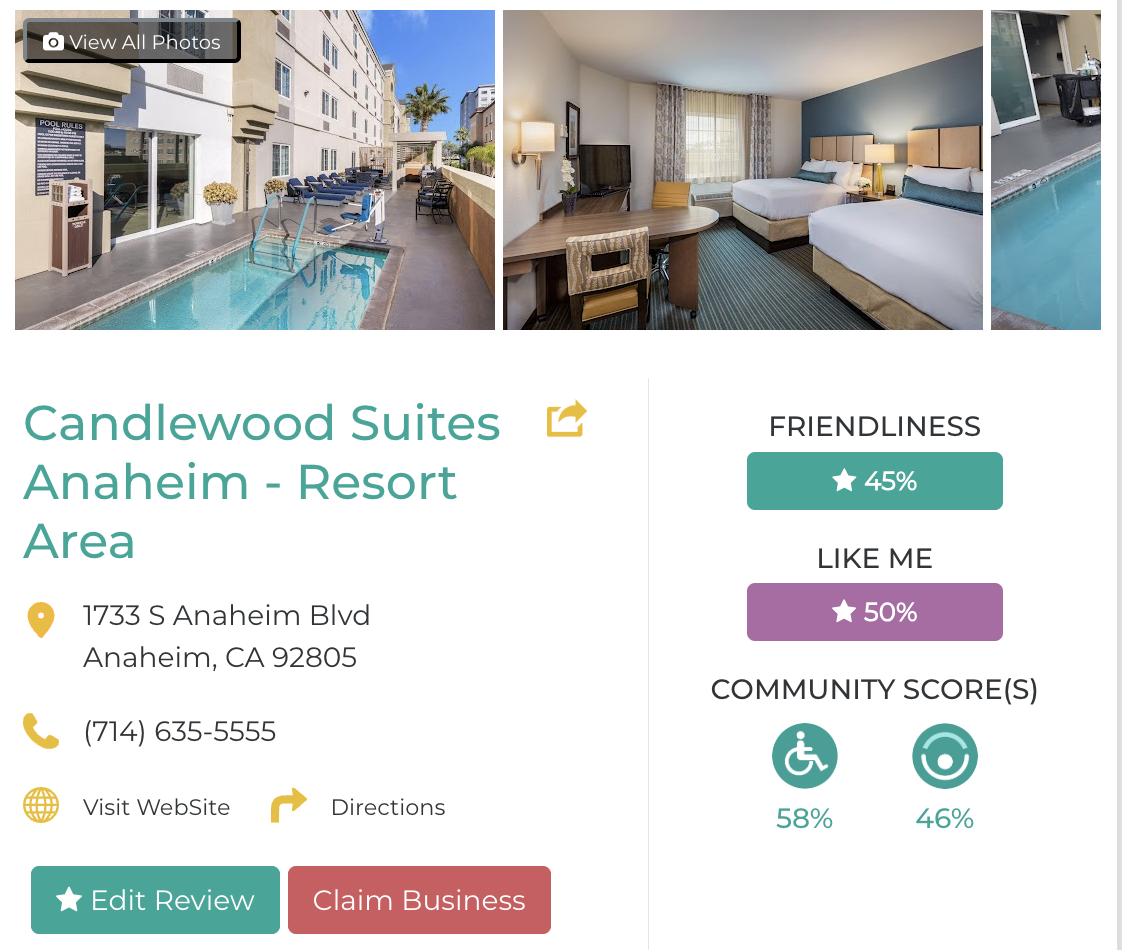 Candlewood Suites Anaheim