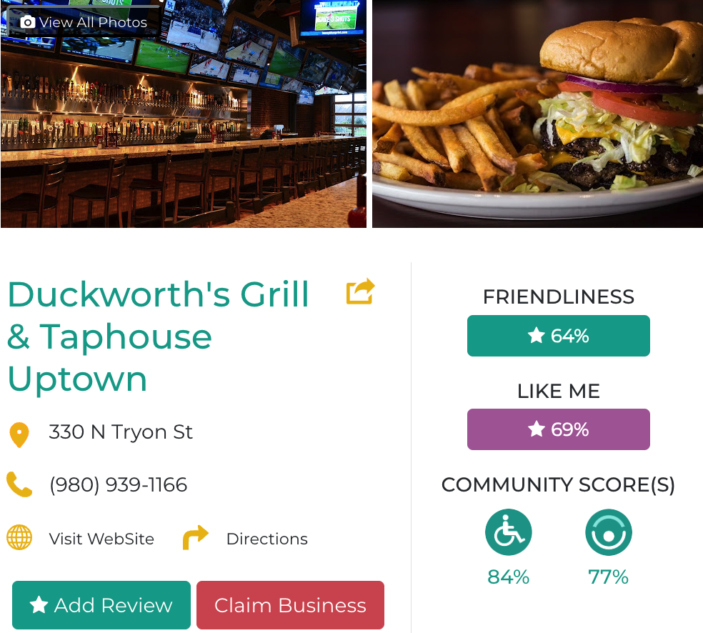 Friendly Like me review of Duckworths Grill and Taphouse