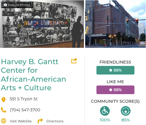 Friendly Like Me review of Harvey B. Gantt Center for African-American Arts + Culture