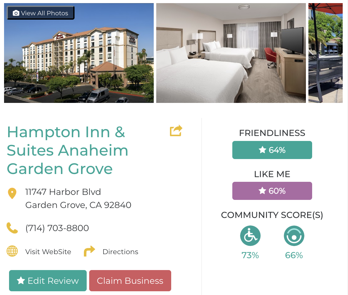 Hampton Inn & Suites Anaheim Garden Grove