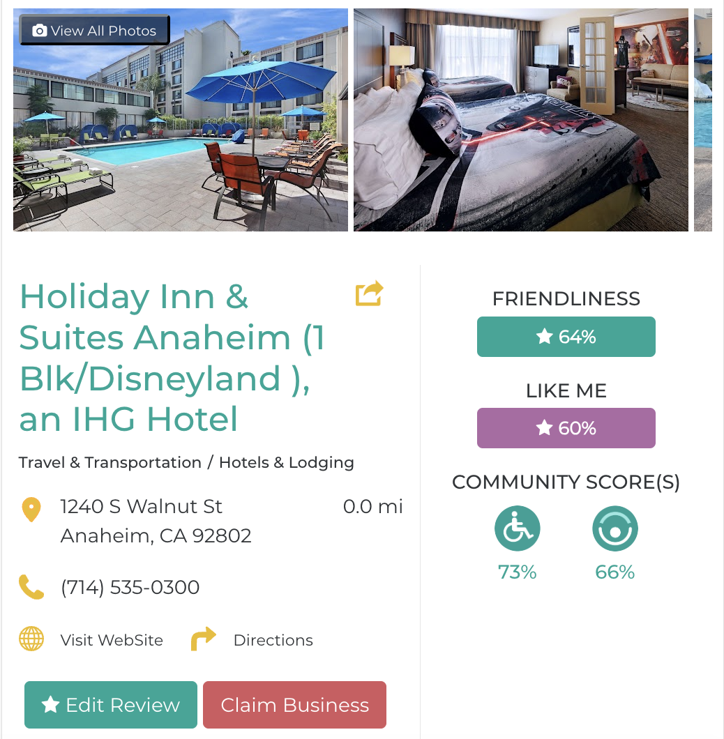 Holiday Inn & Suites Anaheim