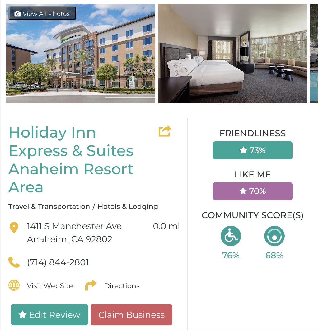 Holiday Inn Express & Suites Anaheim Resort Area
