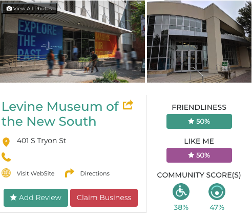 Levine Museum of the New South