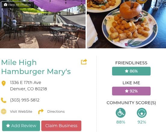 Friendly Like Me review of Mile High Hamburger Mary's, including Friendliness scores and contact info