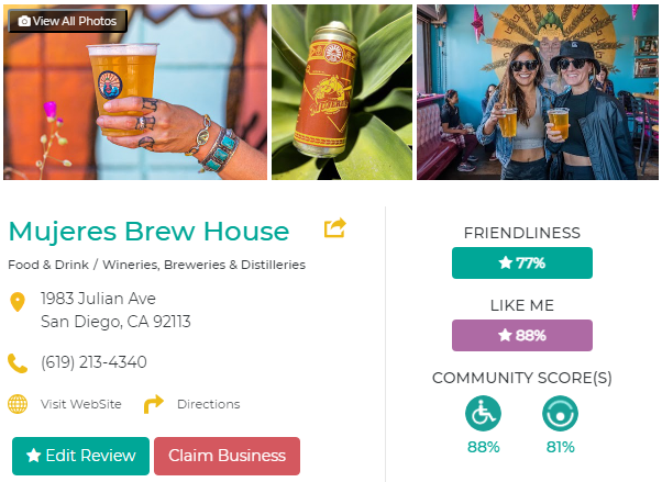 Mujeres Brew House