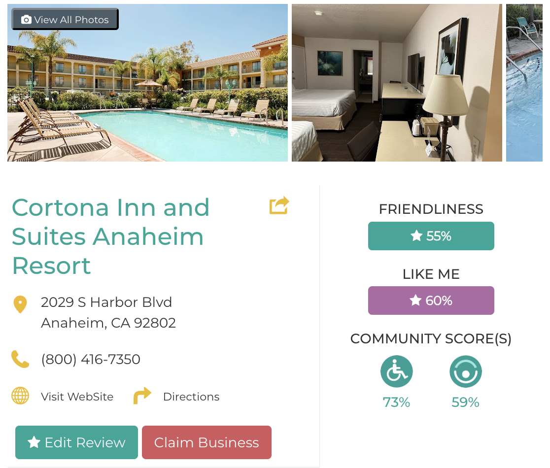 Cortona Inn and Suites Anaheim