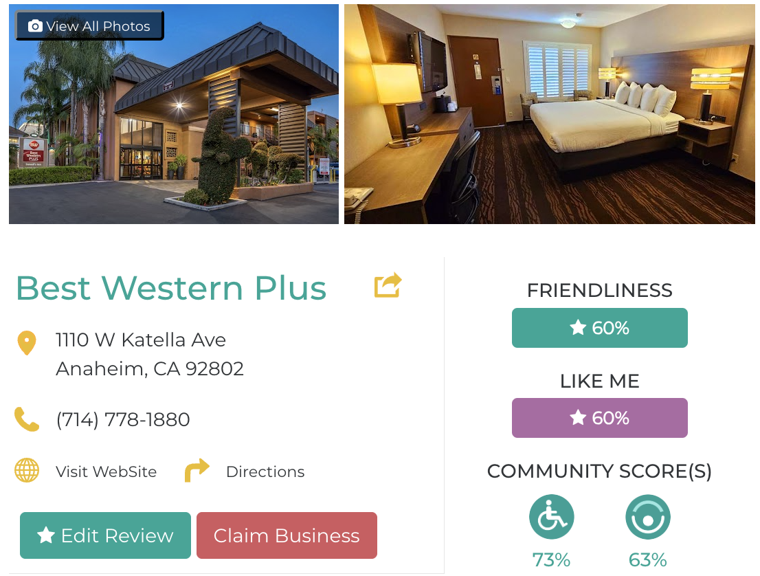 Best Western Plus Stovall's Inn