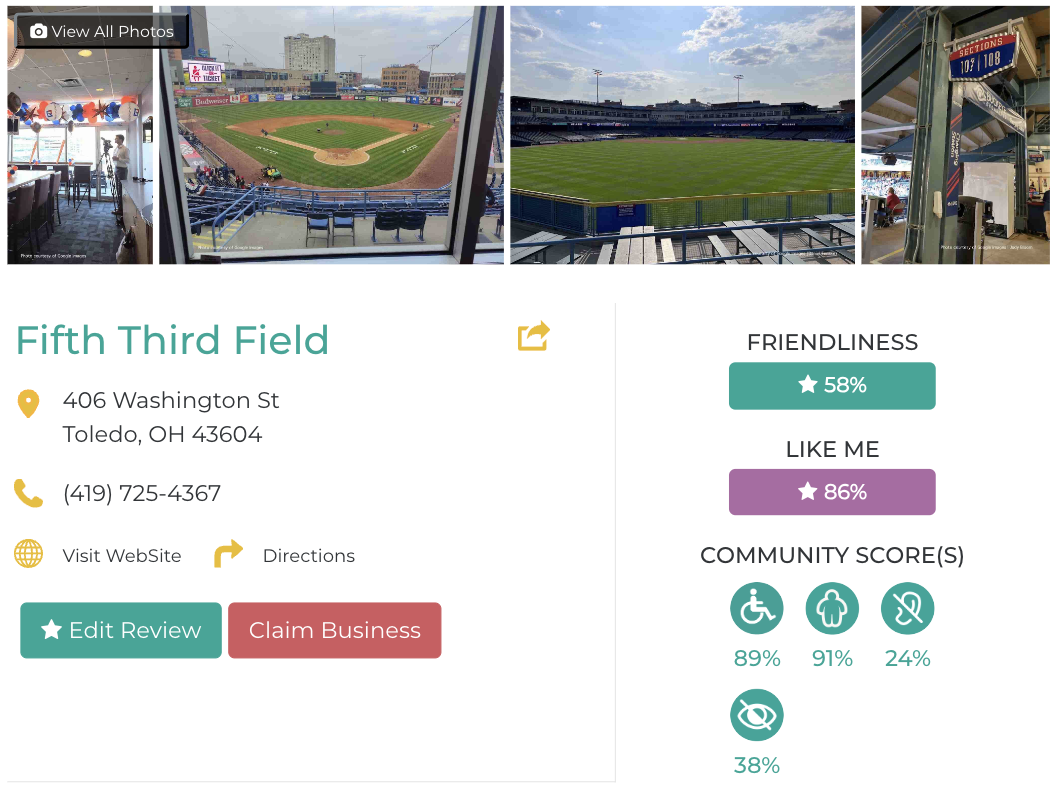 Fifth Third Field