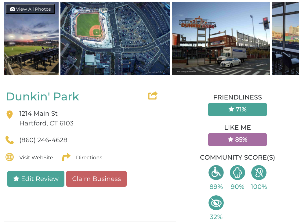 Dunkin' Park