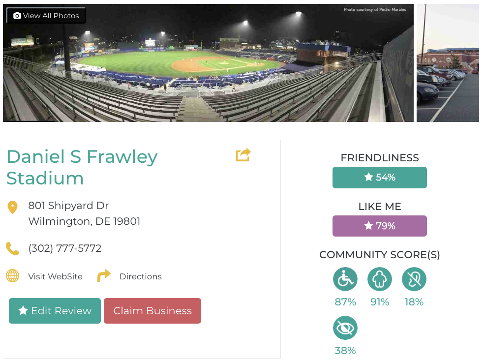 Daniel S Frawley Stadium