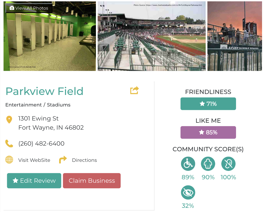 Parkview Field