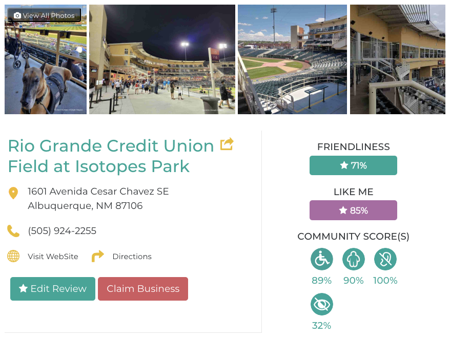 Isotopes Park