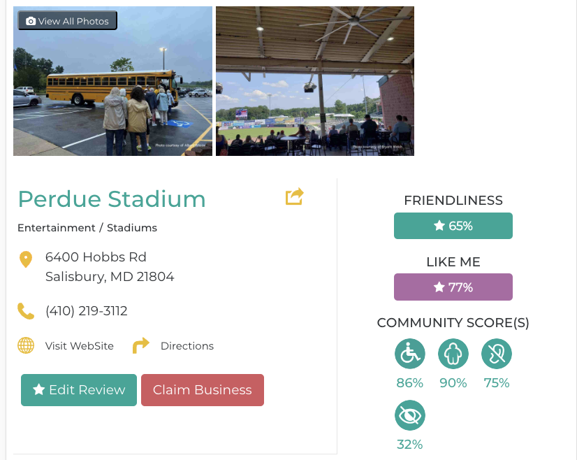 Perdue Stadium