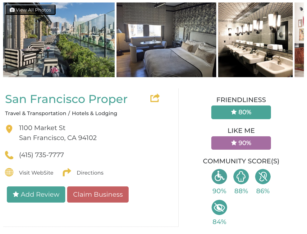 San Francisco Proper Hotel accessibility review containing scores for mobility, weight, deaf, hard of hearing, blind, and low vision communities. Friendly Like Me review
