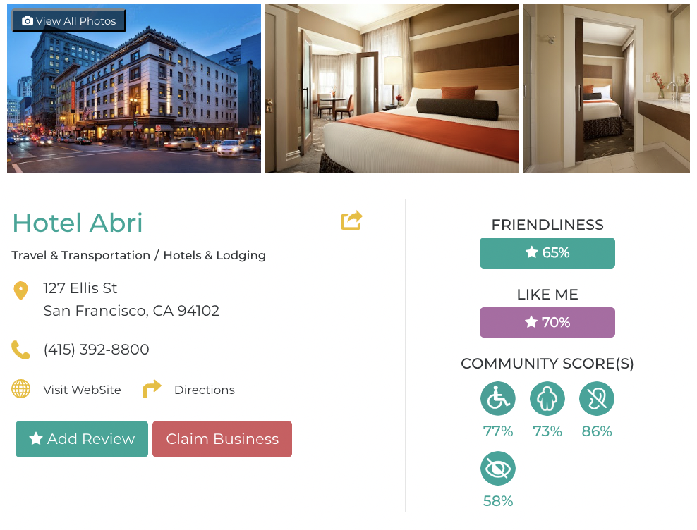 Hotel Abri accessibility review containing scores for mobility, weight, deaf, hard of hearing, blind, and low vision communities.  Friendly Like Me review scores