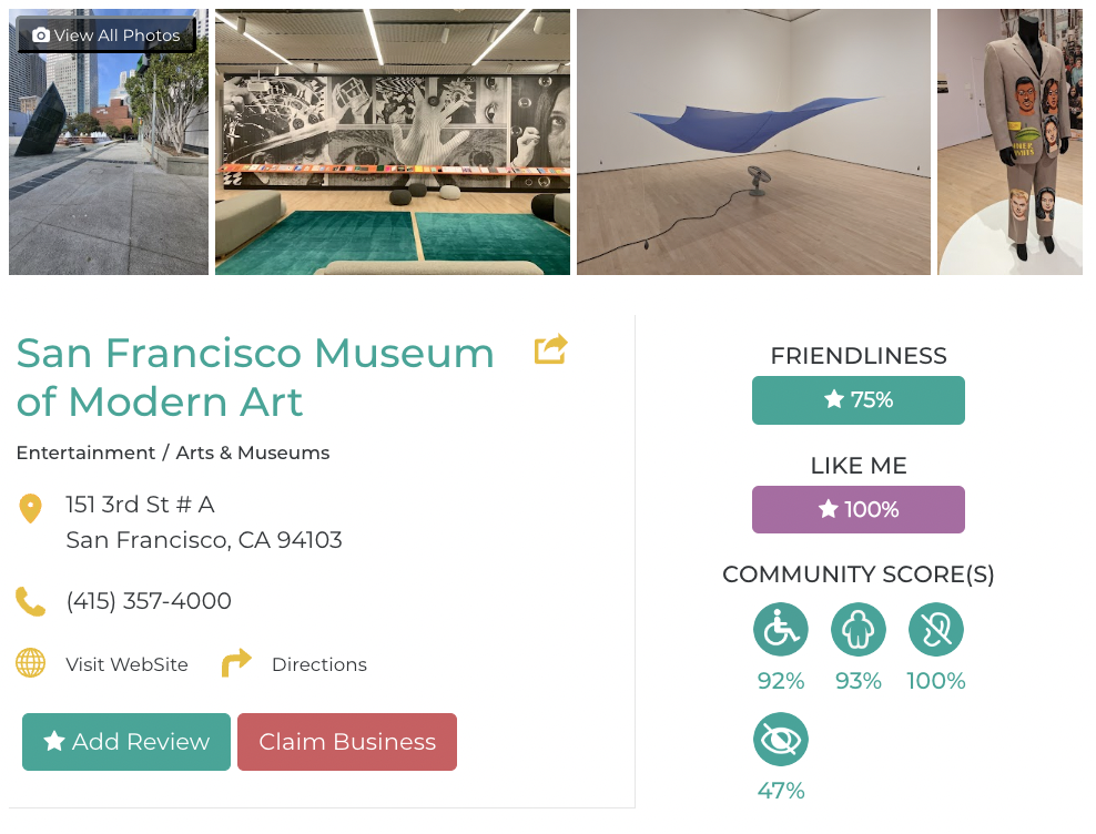 San Francisco Museum of Modern Art Friendly Like Me accessibility review containing scores for mobility, weight, deaf, hard of hearing, blind, and low vision communities.