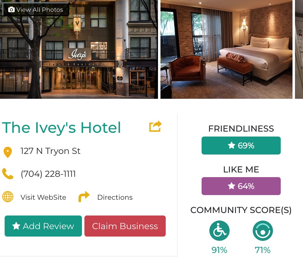 The Iveys Hotel