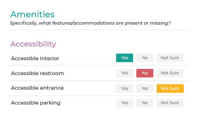 A screenshot of a ratings screen in the Friendly Like Me app.  This image shows the ability to rate the presence or absence of individual accommodations by "yes" "no" or "not sure".  The accommodations shown in this capture are "accessible bathroom", marked yes.  "staff is accommodating" marked no.  Booths have movable tables, marked, "not sure" and "quiet enough for conversation", left blank.  
